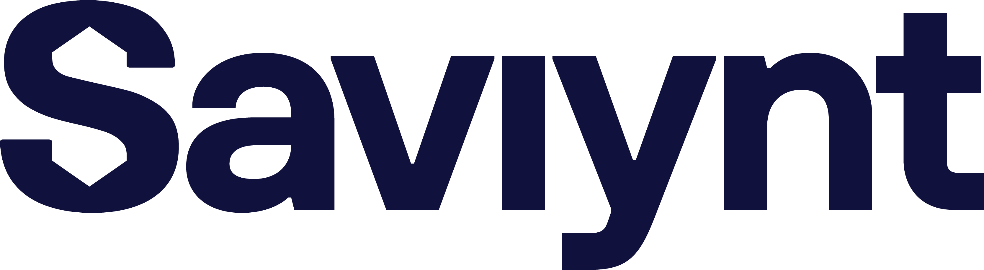 saviynt