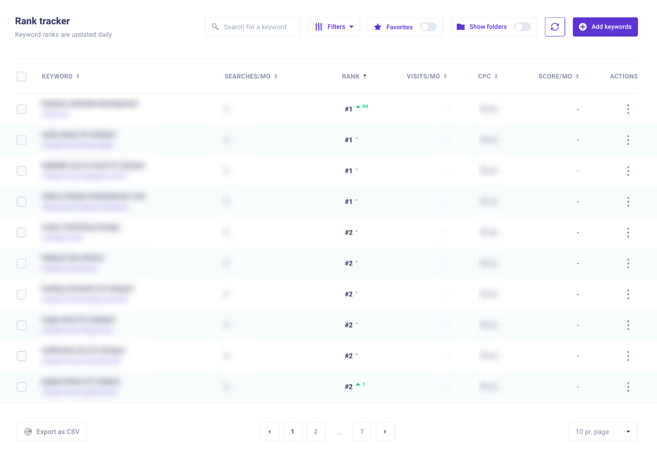 google-rankings-snapshot