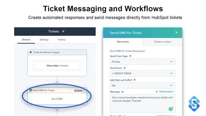 sakari-hubspot-integration