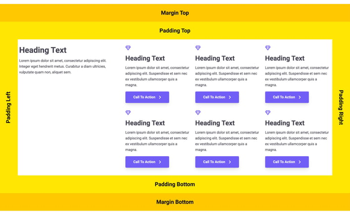 padding-margin