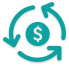 roi