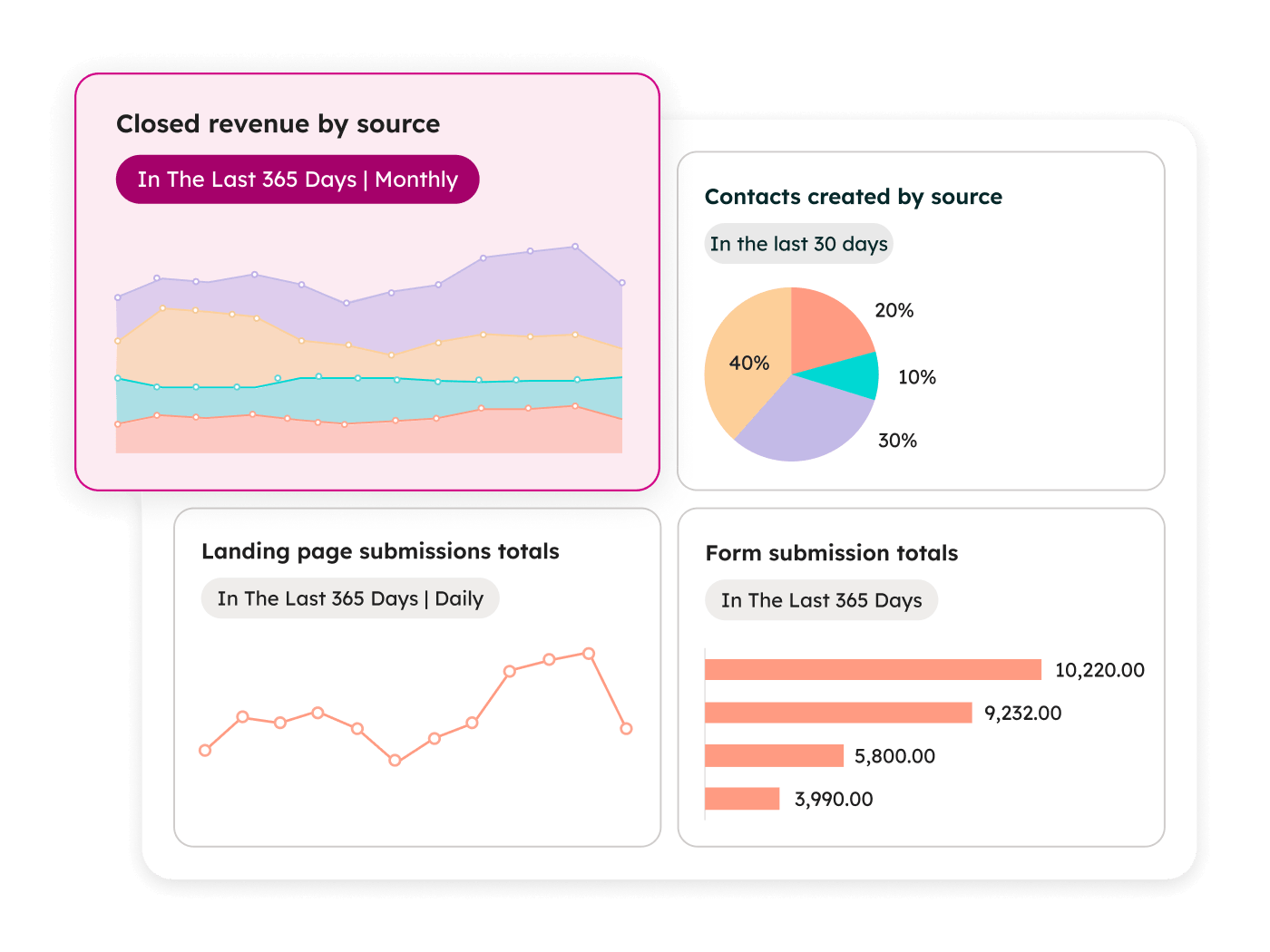 crm-dashboard