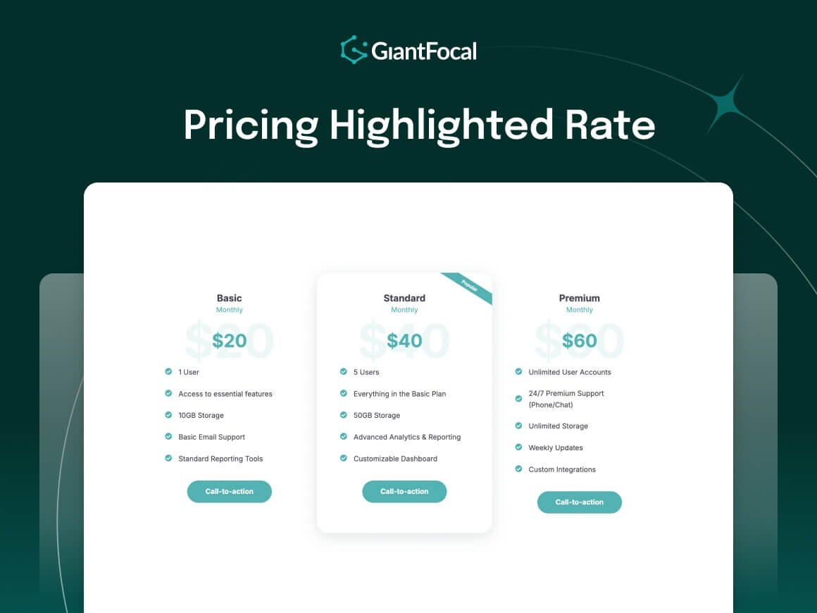 Pricing Highlighted Rate